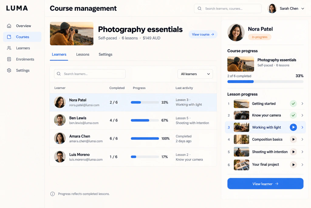 LUMA course administration showing Photography essentials, Nora Patel, two of six lessons completed and 33% progress.
